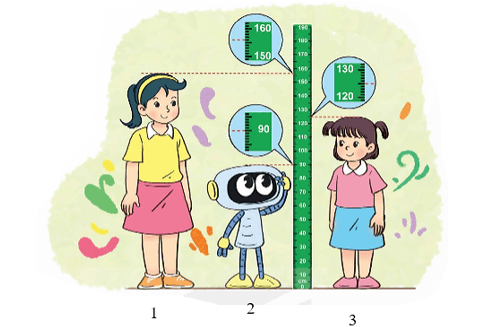 Toán lớp 5 Kết nối tri thức Bài 30: Ôn tập số thập phân (trang 120) | Giải Toán lớp 5