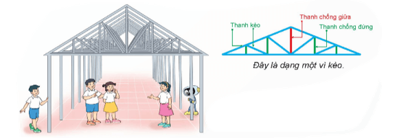 Toán lớp 5 Kết nối tri thức Bài 25: Hình tam giác. Diện tích hình tam giác (trang 91) | Giải Toán lớp 5