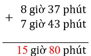 15 Bài tập trắc nghiệm Ôn tập đo lường lớp 5 (có lời giải) 