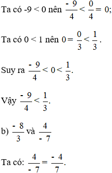 So sánh: a) (-9)/4 và 1/3