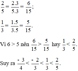 Viết các số sau theo thứ tự tăng dần: a) -3/4; 2/5; -2/3; 1/3