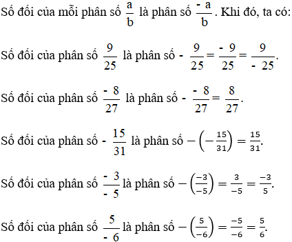 Tìm số đối của mỗi phân số sau: