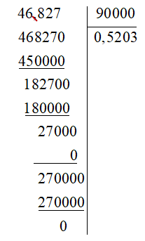 Tính: a) 46,827 : 90; b)( - 72,39) : (- 19); c) (- 882) : 3,6