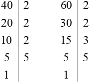 Tìm ƯCLN của hai số: a) 40 và 60; b) 16 và 124; c) 41 và 47