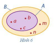 a) Có thể em chưa biết - Bài 1 trang 8 Toán lớp 6 Tập 1 Cánh diều | Giải Toán 6.