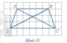 Với hình thang cân ABCD ở Hình 31, thực hiện hoạt động sau: a) Quan sát hai cạnh đáy AB