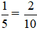 Ta có: 1/5 = 2/10 vì 1.10= 5.2 (quy tắc bằng nhau của hai phân số)