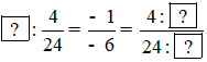 Ta có: 1/5 = 2/10 vì 1.10= 5.2 (quy tắc bằng nhau của hai phân số)