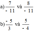 So sánh: a) 7/(-11) và 8/(-11)