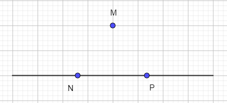 Cho ba điểm M, N, P như Hình 30. a) Vẽ đường thẳng NP