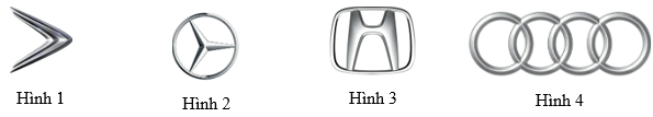 13 Bài tập trắc nghiệm Đối xứng trong thực tiễn (có đáp án) | Toán lớp 6 Cánh diều