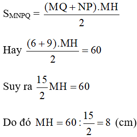 Chu vi và diện tích của một số hình trong thực tiễn (Lý thuyết Toán lớp 6) | Chân trời sáng tạo