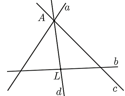 20 Bài tập trắc nghiệm Điểm. Đường thẳng (có đáp án) | Toán lớp 6 Chân trời sáng tạo