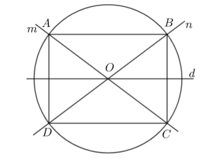 9 Bài tập trắc nghiệm Hình có trục đối xứng (có đáp án) - Toán lớp 6 Chân trời sáng tạo