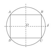 9 Bài tập trắc nghiệm Hình có trục đối xứng (có đáp án) - Toán lớp 6 Chân trời sáng tạo