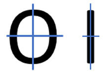 10 Bài tập trắc nghiệm Hình có tâm đối xứng (có đáp án) - Toán lớp 6 Chân trời sáng tạo