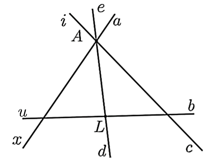 25 Bài tập trắc nghiệm Hai đường thẳng cắt nhau, song song. Tia (có đáp án) | Toán lớp 6 Chân trời sáng tạo
