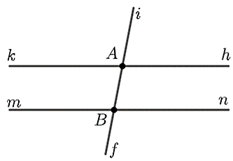 25 Bài tập trắc nghiệm Hai đường thẳng cắt nhau, song song. Tia (có đáp án) | Toán lớp 6 Chân trời sáng tạo