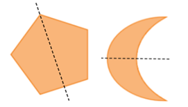 9 Bài tập trắc nghiệm Vai trò của tính đối xứng trong thế giới tự nhiên (có đáp án) | Toán lớp 6 Chân trời sáng tạo