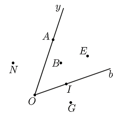 13 Bài tập trắc nghiệm Góc (có đáp án) | Toán lớp 6 Chân trời sáng tạo