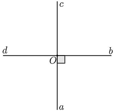 13 Bài tập trắc nghiệm Số đo góc. Các góc đặc biệt (có đáp án) | Toán lớp 6 Chân trời sáng tạo