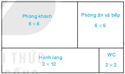 Bài 4.20 trang 94 Toán 6 Tập 1 | Kết nối tri thức Giải Toán lớp 6