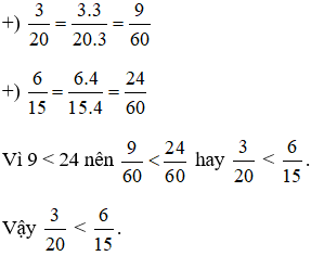 So sánh các phân số sau: a) -11/8 và 1/24