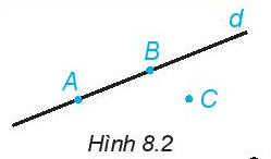 Câu hỏi 1 trang 44 Toán lớp 6 Tập 2 | Kết nối tri thức Giải Toán lớp 6