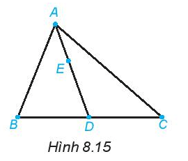 Em hãy quan sát Hình 8. 15 và cho biết: a) Điểm D nằm giữa hai điểm nào