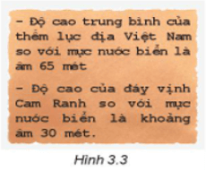 Bằng cách sử dụng dấu  –, hãy viết các số âm được nói đến trong Hình 3.3