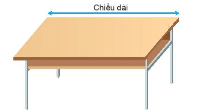 Chiều dài mặt bàn học của em dài khoảng mấy gang tay của em