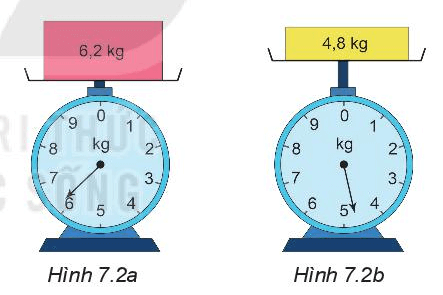 Hoạt động trang 35 Toán lớp 6 Tập 2 | Kết nối tri thức Giải Toán lớp 6