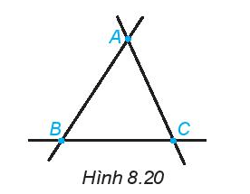 Quan sát Hình 8.20. a) Em hãy đọc tên các tia trong hình