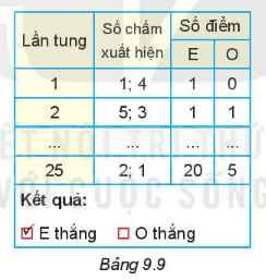 Toán lớp 6 Luyện tập chung trang 97 | Giải Toán 6