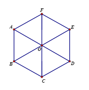 Hình tam giác đều, hình vuông, hình lục giác đều (Lý thuyết Toán lớp 6) | Kết nối tri thức