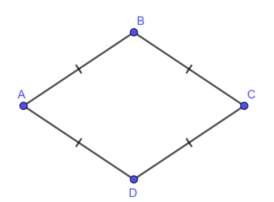 Hình chữ nhật, hình thoi, hình bình hành, hình thang cân (Lý thuyết Toán lớp 6) | Kết nối tri thức