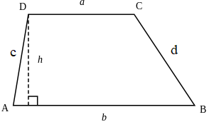 Chu vi và diện tích của một số tứ giác đã học (Lý thuyết Toán lớp 6) | Kết nối tri thức