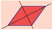 >Hình có trục đối xứng | Lý thuyết Toán lớp 6 chi tiết Kết nối tri thức