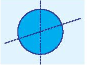 Bài 21: Hình có trục đối xứng