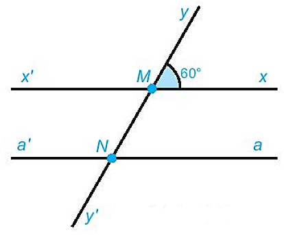 Tổng hợp lý thuyết Toán lớp 6 Chương 8 Kết nối tri thức