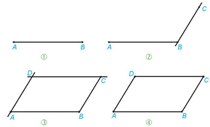 Thực hành 3 trang 87 Toán 6 Tập 1 | Kết nối tri thức Giải Toán lớp 6