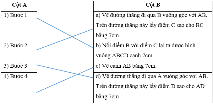 Bài tập trắc nghiệm Hình tam giác đều. Hình vuông. Hình lục giác đều (có đáp án) | Kết nối tri thức Toán lớp 6