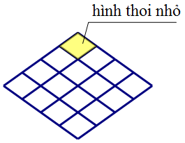 Bài tập trắc nghiệm Hình chữ nhật. Hình thoi. Hình bình hành. Hình thang cân (có đáp án) | Kết nối tri thức Toán lớp 6