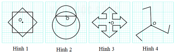 Bài tập trắc nghiệm Hình có tâm đối xứng (có đáp án) | Kết nối tri thức Toán lớp 6