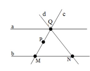 Bài tập trắc nghiệm Điểm và đường thẳng có đáp án - Toán lớp 6 Kết nối tri thức