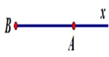 Bài 33: Điểm nằm giữa hai điểm. Tia