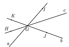 15 Bài tập trắc nghiệm Điểm nằm giữa hai điểm. Tia (có đáp án) | Kết nối tri thức Toán lớp 6