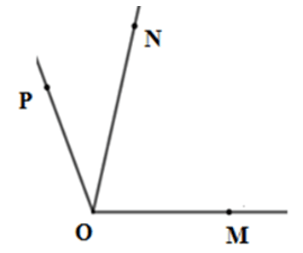 Bài tập trắc nghiệm Góc (có đáp án) | Kết nối tri thức Toán lớp 6 (ảnh 1)