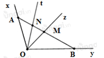 Bài tập trắc nghiệm Góc (có đáp án) | Kết nối tri thức Toán lớp 6 (ảnh 1)