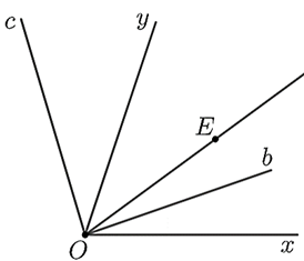 15 Bài tập trắc nghiệm Góc (có đáp án) | Kết nối tri thức Toán lớp 6